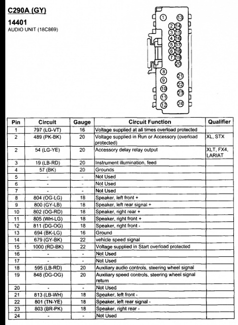 2011 Stereo Wiring Diagram    Pins