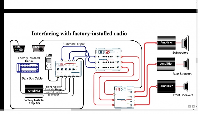 2018 Ford F150 Factory Stereo Wiring Diagram