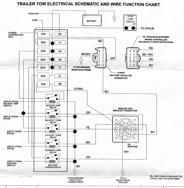 Diagram  1989 Ford F 150 Brake Diagram Full Version Hd