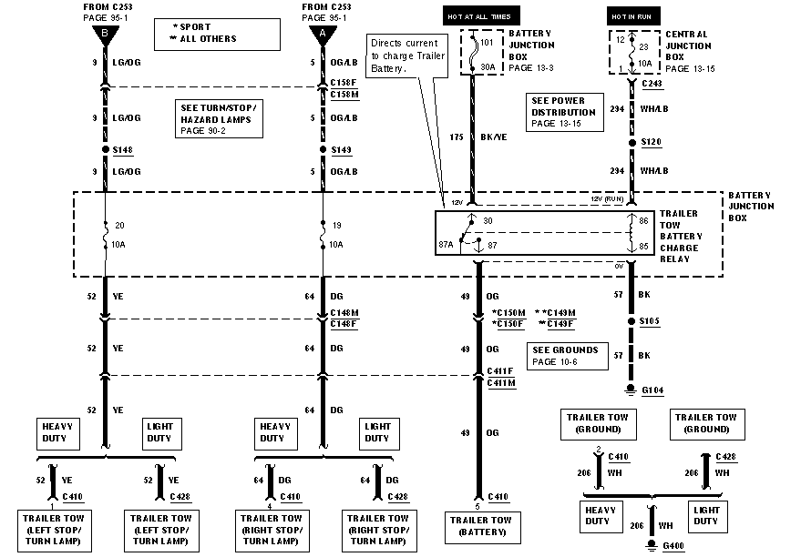 2000 F150 Stock 4-pin Towing Diagram