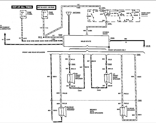 1999 Jeep Wrangler Radio Wiring Diagram from www.f150forum.com