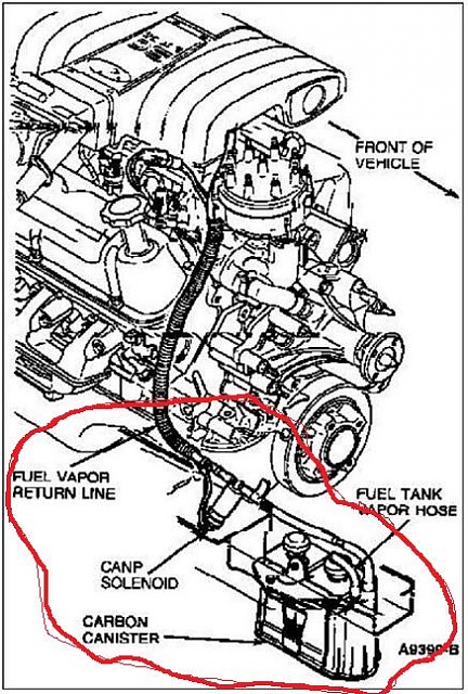 i got my trouble codes,  what does it mean-canpsolenoid-1-.jpg