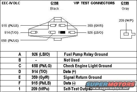 87 sending unit(s) fix themselves? - Ford F150 Forum ... pollak wiring diagram ford 
