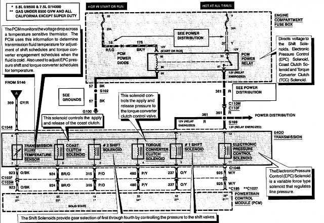 Time Warner Cable Wiring Diagram from www.f150forum.com