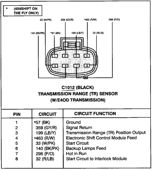 In Need Of Borg Warner 13-56 Plug Wiring Diagram