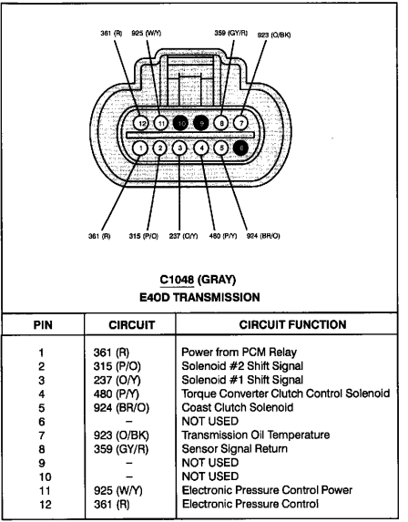 2001 ford f150 4r70w transmission