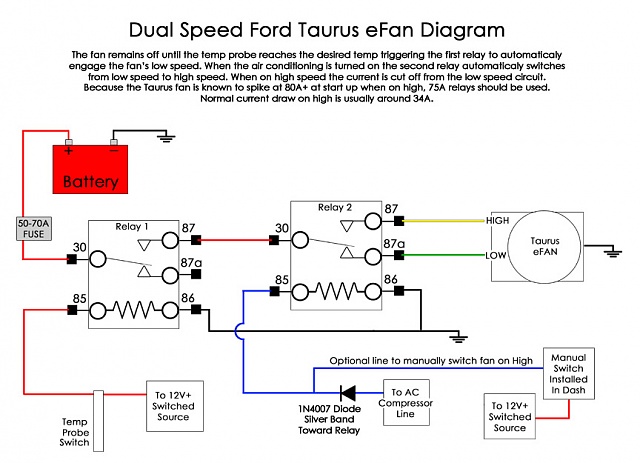 1995 E Fan Info!-dual_speed_fan_diagram_050908.jpg