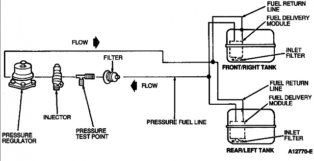 Need Dual Tank Diagram-screenshot245.jpg