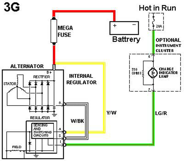 Alternator Warning Light Wiring Diagram from www.f150forum.com