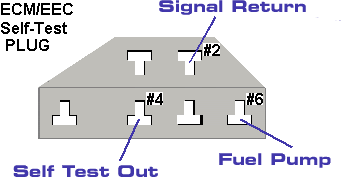 Name:  fuel_pump_diagnostic_1.gif
Views: 8079
Size:  4.5 KB