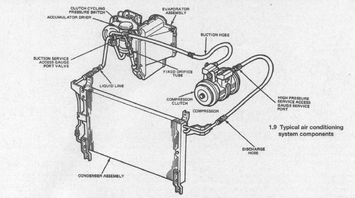 Ford F 150 Wiring Diagram Generator - Wiring Diagram