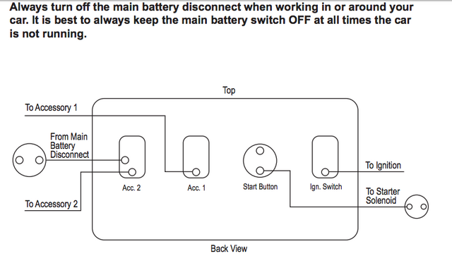 Replacing ignition switch with toggle panel-q6tilhg.png