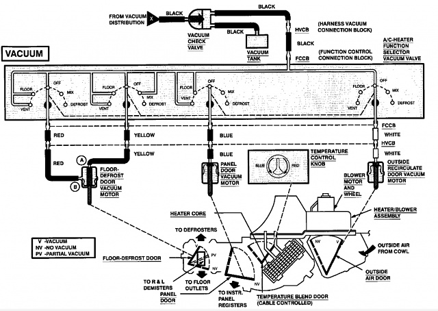 1995 f150 4.9 heater problems-screenshot023.jpg