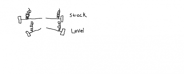 1992 F150 Leveling-camber-explanation.jpg