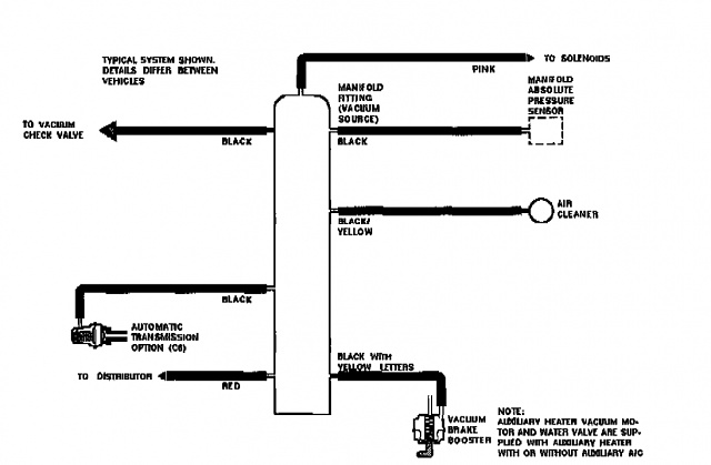 vacuum lines on intake manifold-screenshot053.jpg