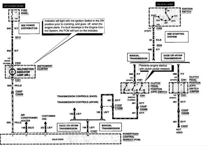 Ford Truck Wiring Schematic - Wiring Diagram