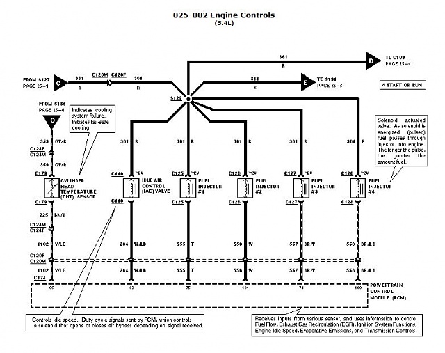 engine harness schematic?-cht.jpg