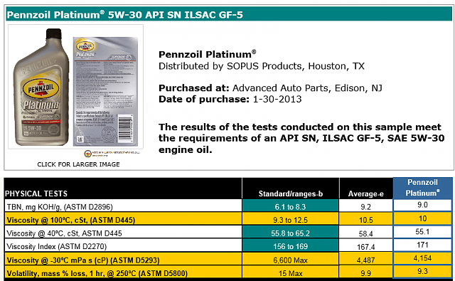 2.7l First Oil Change and oil review-p1.png