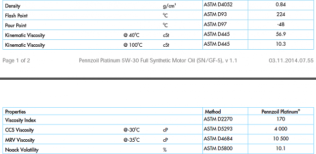 2.7l First Oil Change and oil review-p3.png