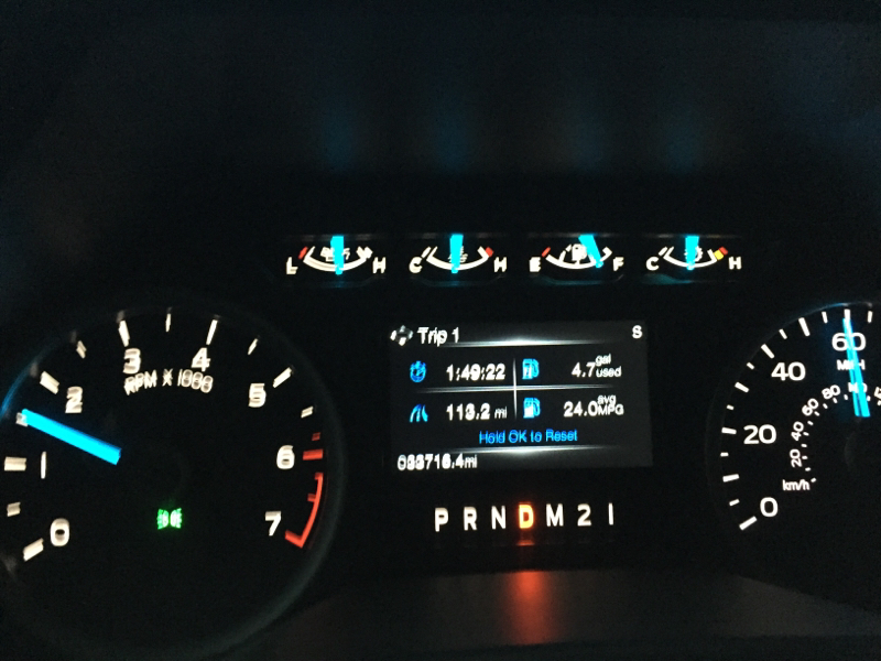 How to Get Better Gas Mileage in a 5.0 F150 