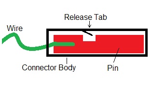 Name:  13 - Door Connector Pin Diagram.jpg
Views: 22877
Size:  13.1 KB