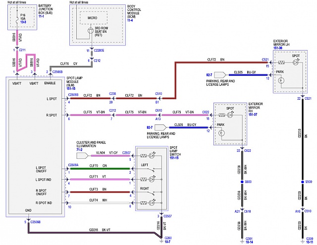 Retrofit Power Fold Tow Mirrors to XLT-2015-f150-spot-lamp-wiring-diagram.jpg