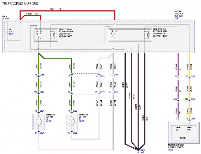 Retrofit Power Fold Tow Mirrors to XLT-2015-f150-tow-mirror-extend-retract-wiring-diagram.jpg