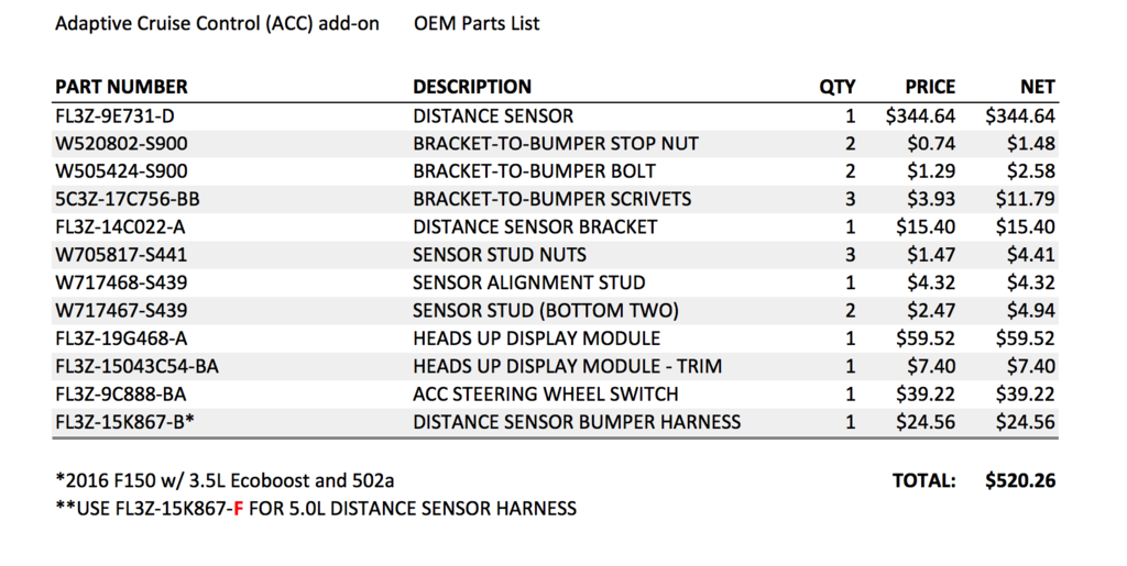 Name:  PARTS%20LIST%20-%20ACC%20ADD%20ON_zpsh22cyrja.png
Views: 27135
Size:  250.5 KB