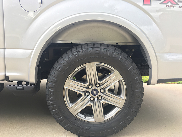 How to Detail Your Wheels, Tires and Wheel Wells – Ask a Pro Blog