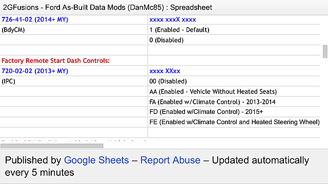 FORScan - software to enable/disable features in your truck - Page 1300 ...