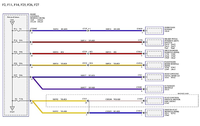 Brake Light Switch wiring diagram - Ford F150 Forum - Community of Ford