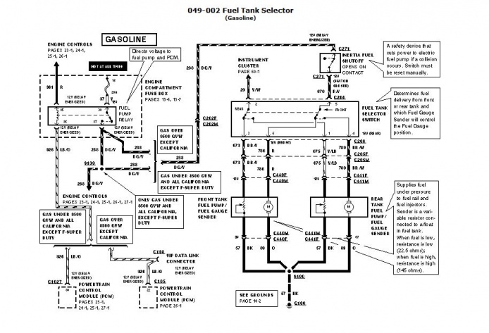 1992 Ford F150 Fuel Pump Wiring Diagram from www.f150forum.com