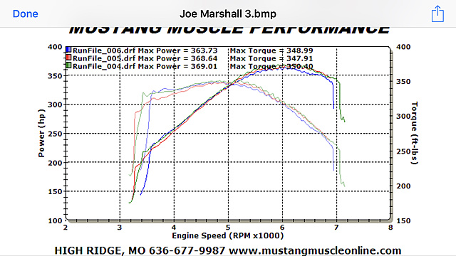 New Dyno #'s and some questions-photo175.jpg