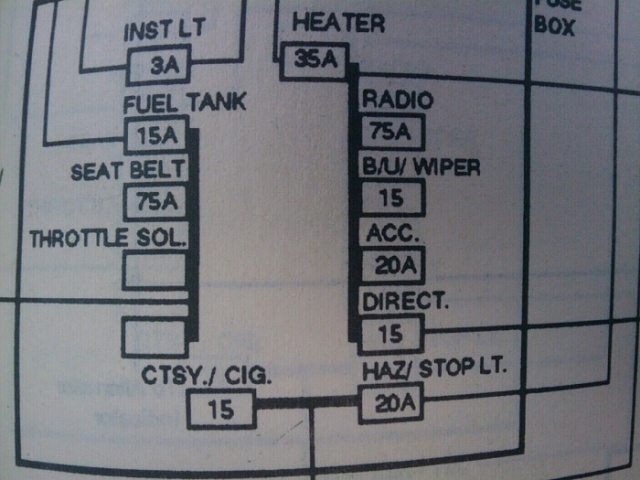 Fuse panel-forumrunner_20110312_113147.jpg