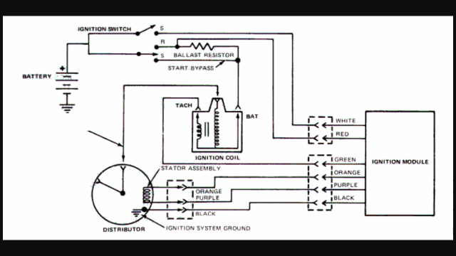 84 F150 Wiring Harnes - Wiring Diagram Networks