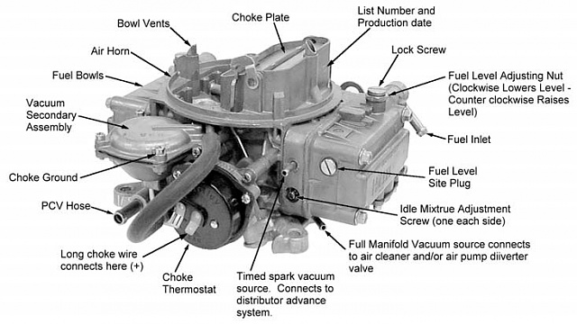 After putting on new Carb issue-2013-02-06_082403_holleydiagramob5.jpg