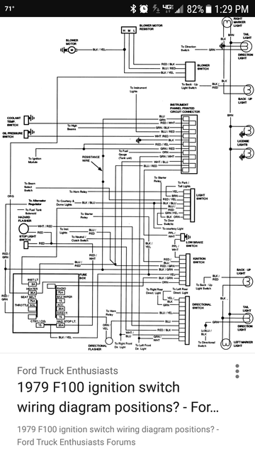 How to Read Wiring Diagram - Ford F150 Forum - Community of Ford Truck Fans