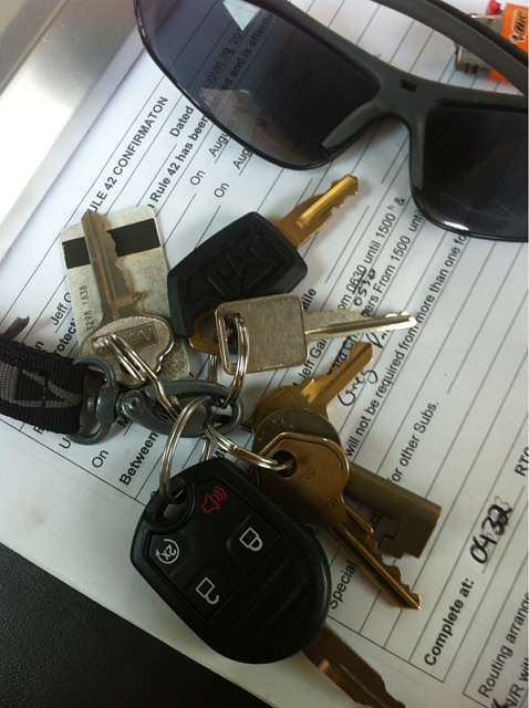 What's on your key ring?-image-3814418574.jpg