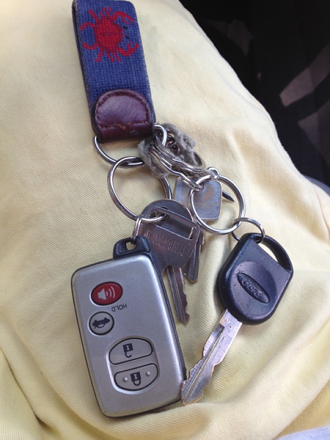 What's on your key ring?-image-2938297387.jpg