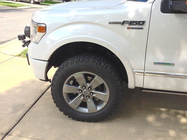 FX4 Wheels on my Platinum-fx4-close-up.jpg