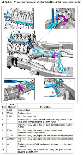 How to pump gas OUT of pressure side (for chainsaws, ATV etc)-fuel-line-locations.jpg