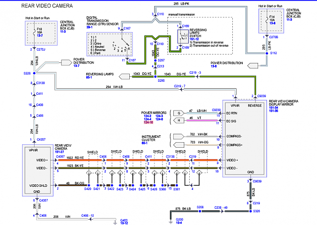2014 Ford F150 Backup Camera Wiring Diagram from www.f150forum.com