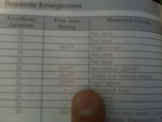 Battery Charge line on trailer wiring- no relay, no fuse, no power!!-img00349.jpg