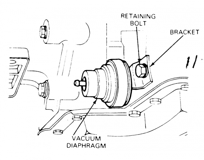 Vacuum line diagram transmission What Is