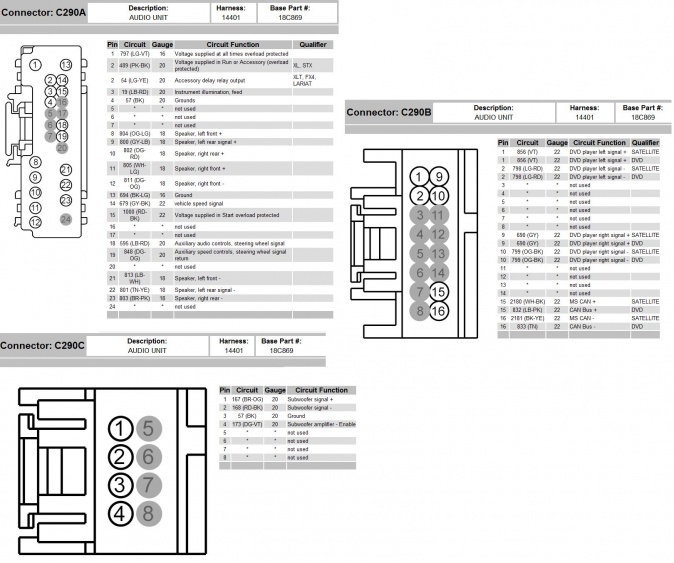 Ford F150 Stereo Wiring Harness Diagram from www.f150forum.com