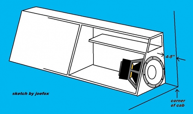 Type x in a single cab xl-sidefire.jpg