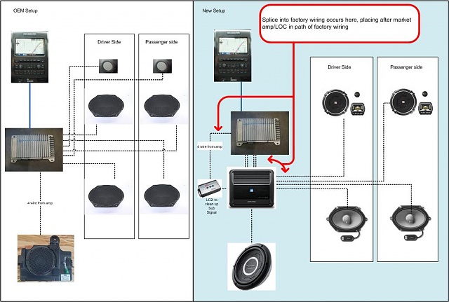 Ford f150 sony premium sound system review #2