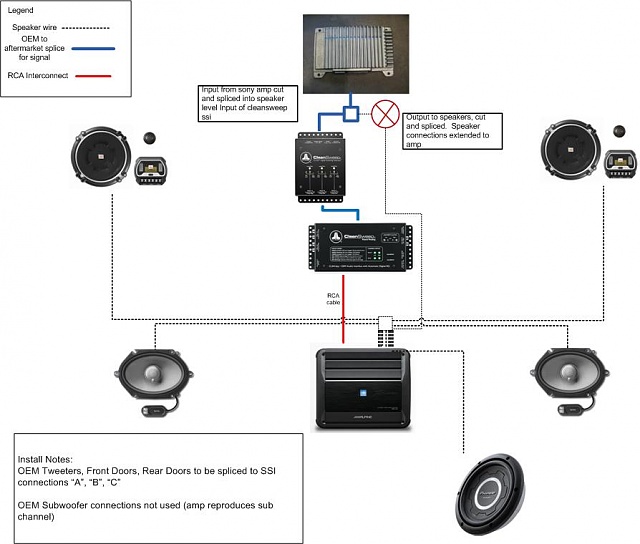 '13 XLT w/ 4.2LCD &amp; Sync - Cleansweep questions-kmaximus-f150-sound-upgrade-2.0.jpg