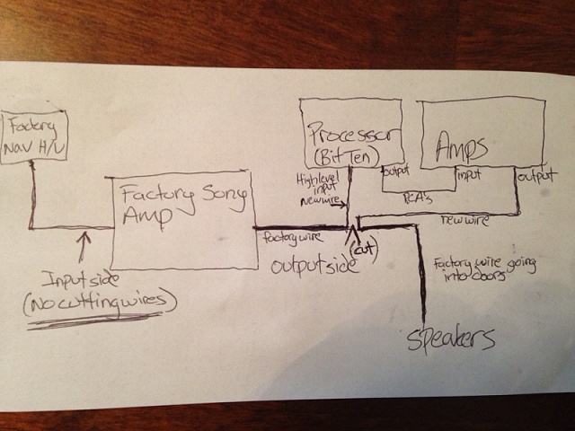 Upgrading 2011 sony/nav system - how do i hook this up-image-2477748496.jpg