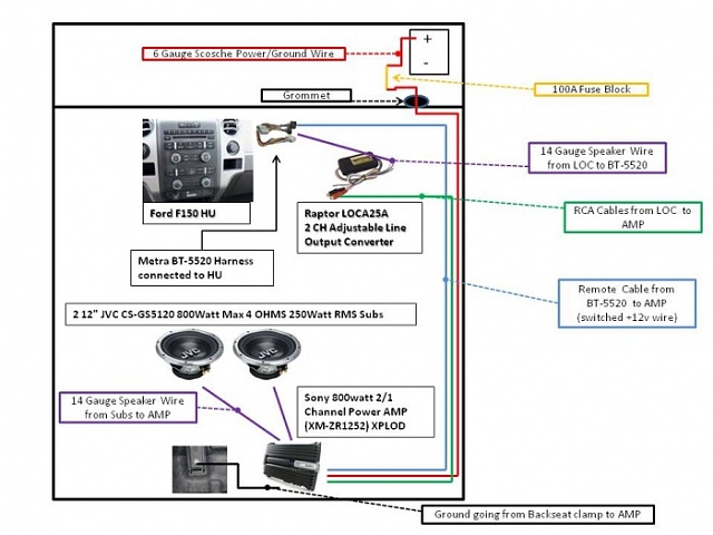 DIY With VIDEO -2010 F150 Amplifier Install Part One-my-amp-installation-wiring-diagram.jpg